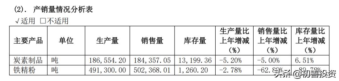 隐形冠军十大股票,三年必涨十倍的大牛股