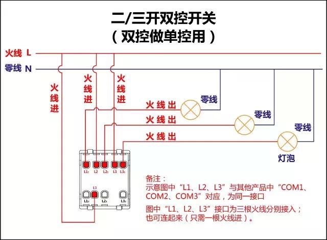 五控双控加单控怎么接线,四控一个单控一个双控怎么接线