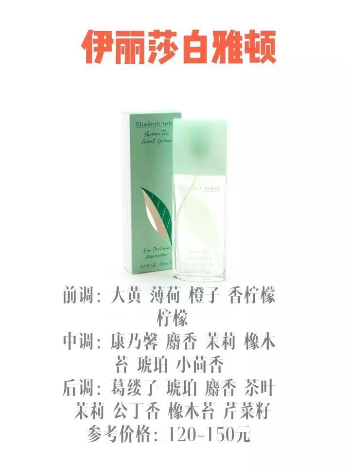 好用香水推荐学生党拼多多,香水哪个好用