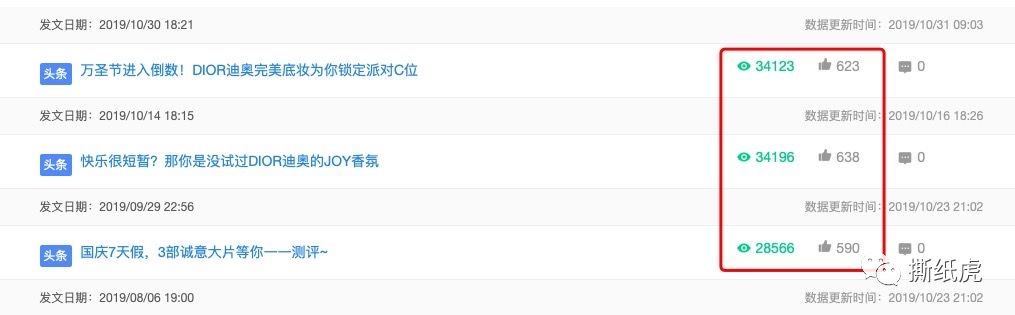 推广全靠刷，日常阅读100+，Dior该洗洗眼了