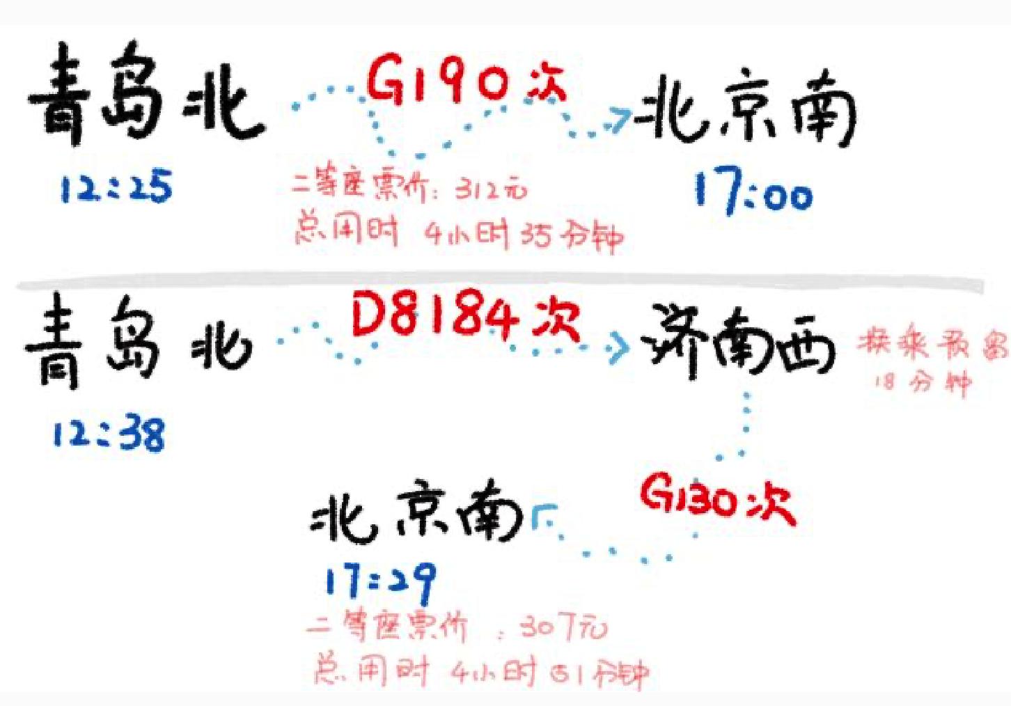 高铁电子客票怎么换座,高铁电子票换乘技巧