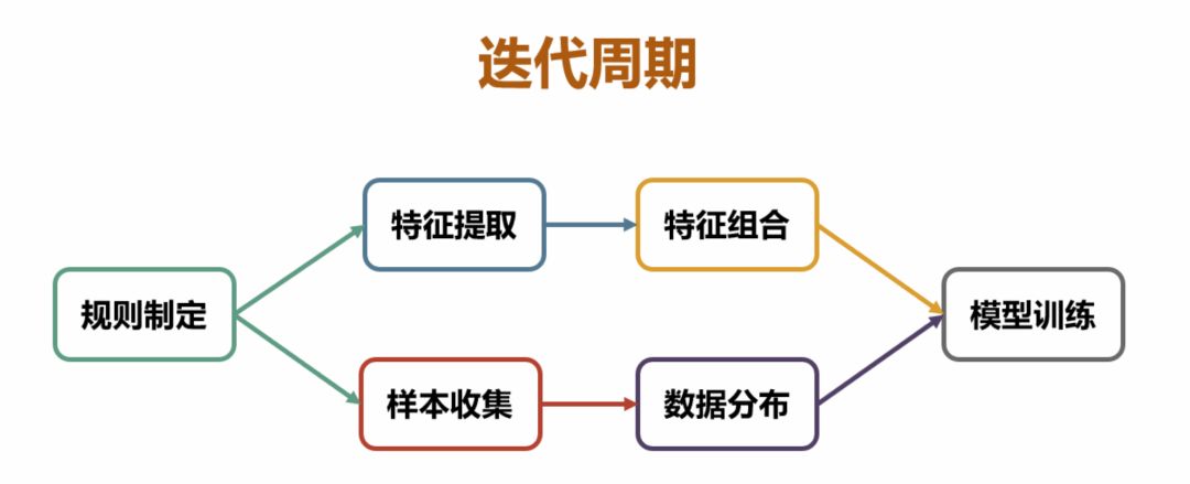 微信看推荐怎么操作,微信看一看个性化推荐