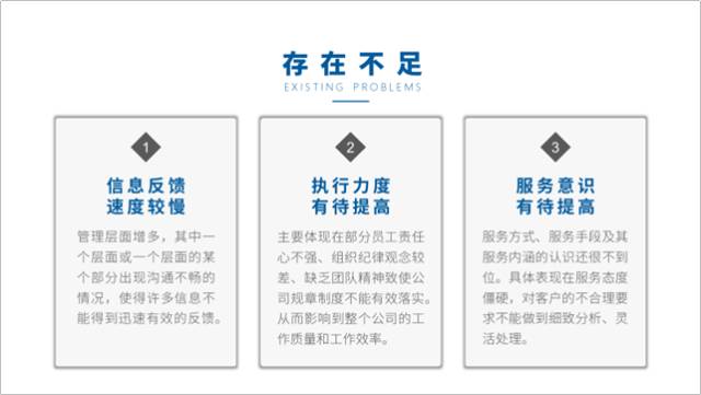 ppt中各种形状怎么做的,一个ppt中不可忽视的神奇形状