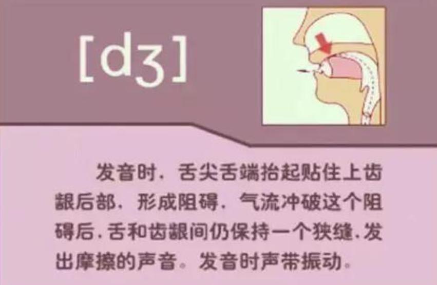 直播教正确英语领会方法,英语领会一对一外教
