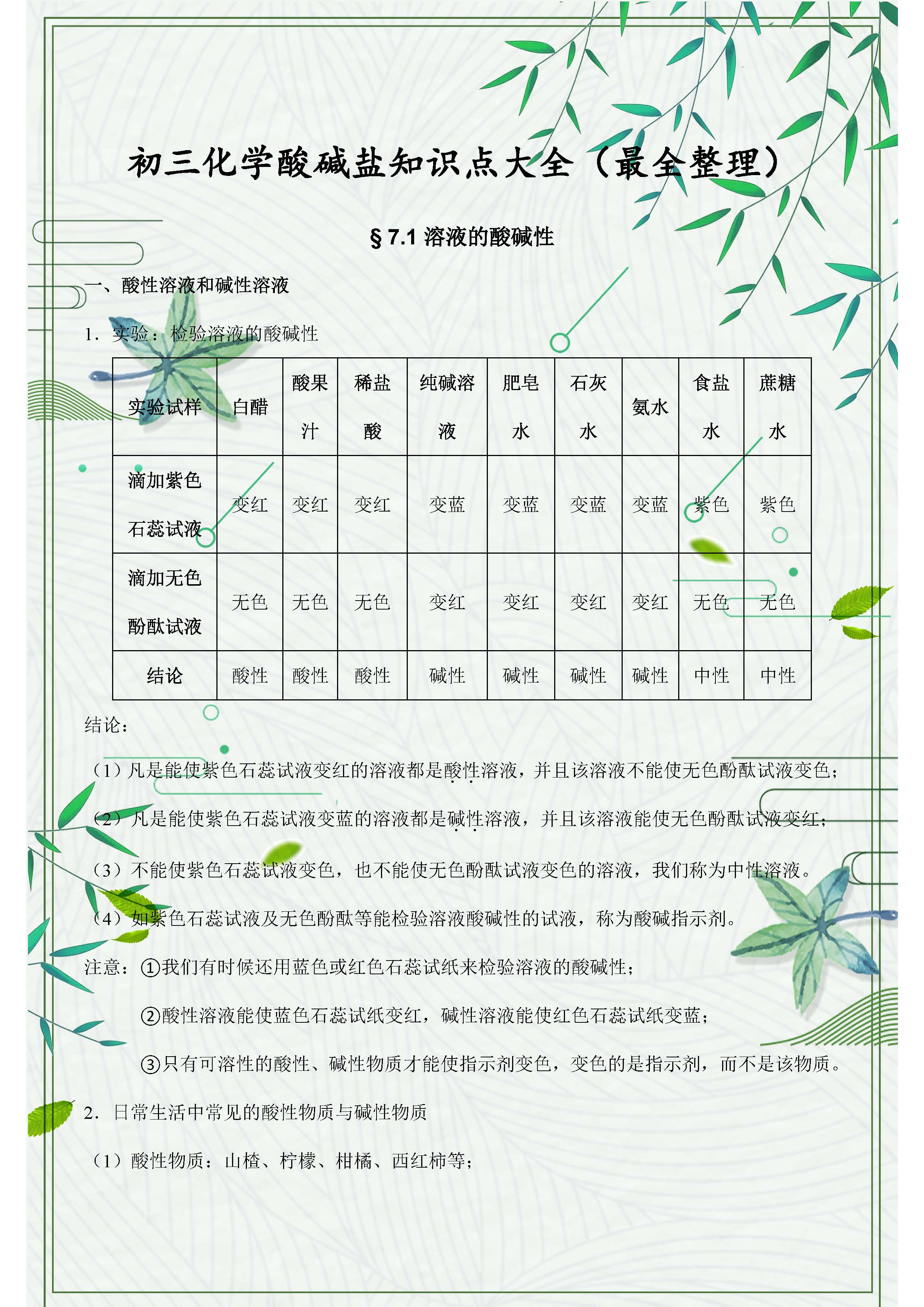 初三化学酸碱盐重点知识点归纳,初中化学酸碱盐十大知识点归纳