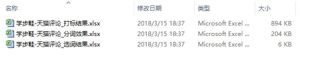 淘宝热销关键词获取,采集淘宝爆款关键词