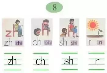 幼儿学拼音最简单的方法口诀,一年级学拼音全套口诀视频