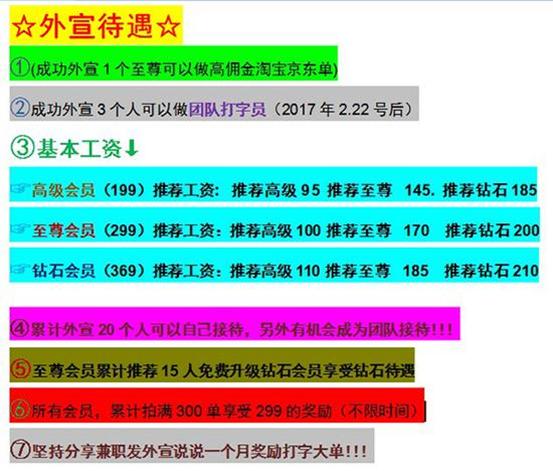 网络刷单暴利吗,网络刷单月入过万是骗人的吗