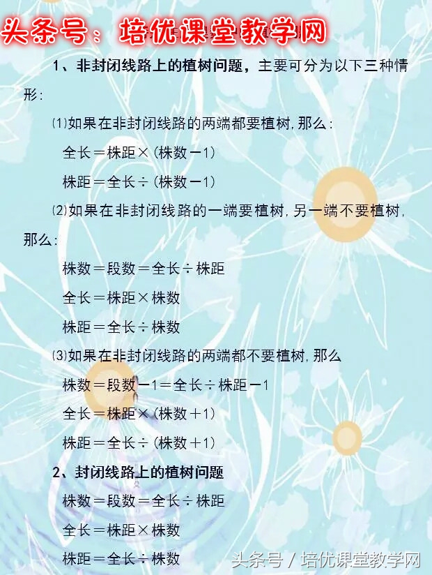 廖老师熬夜整理：小学数学公式大全，满分学霸秘笈，人手一份