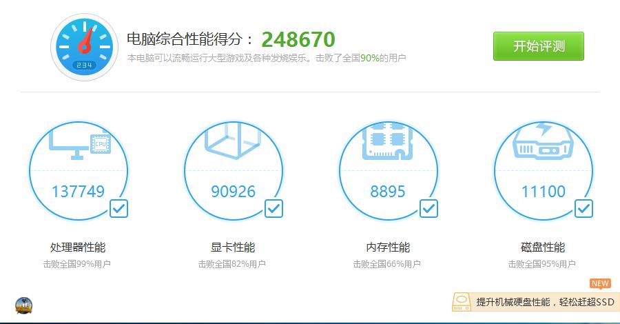 情怀装机,情怀摩托机车