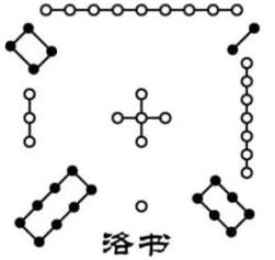 入门最简单的风水知识,学点风水小知识大全图解