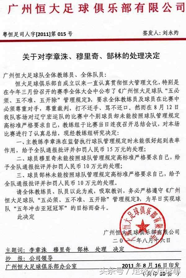 恒大有没有被监管,恒大处罚6名高管