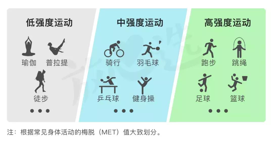 健身内衣女大码,健身内衣女推荐
