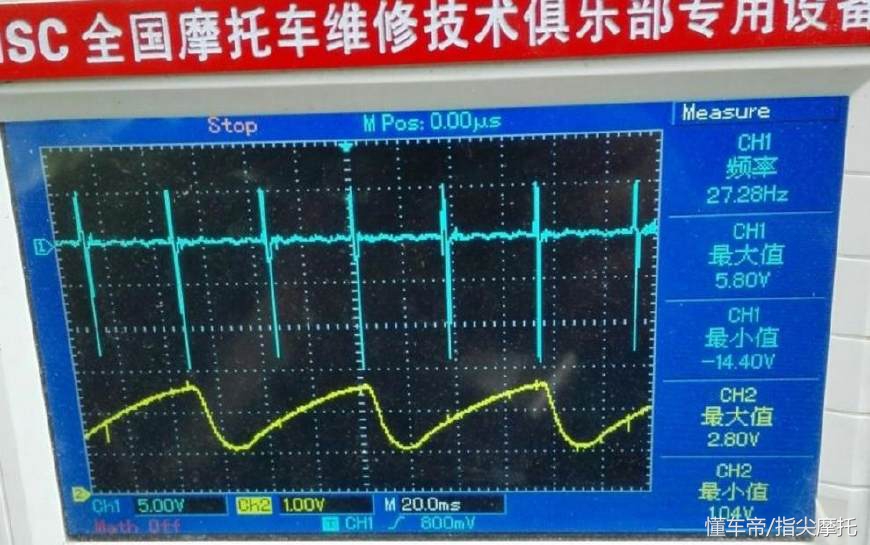 二冲程踏板冷车启动需要堵住空滤,踏板摩托车冷车启动后加油就熄火