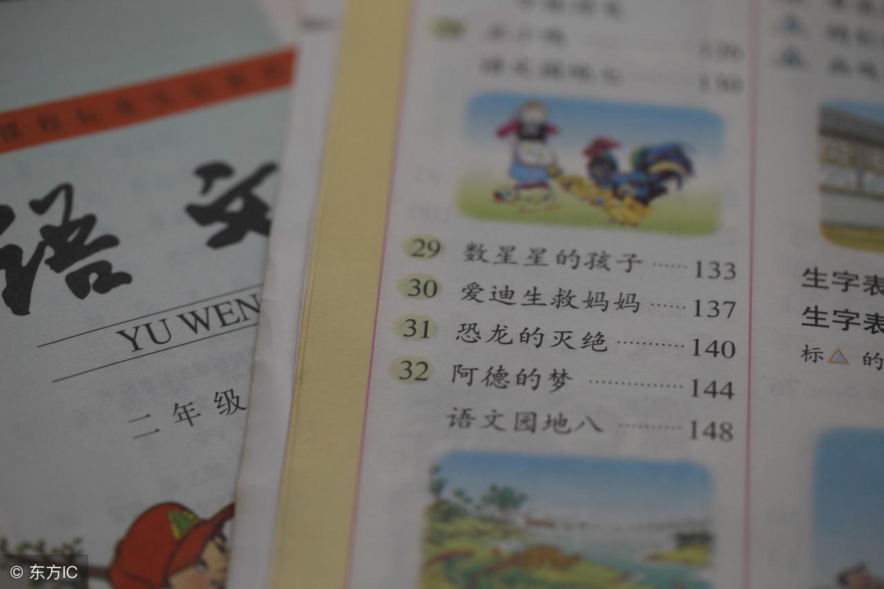 小学必掌握知识语文点读,小学语文必备知识点建议珍藏