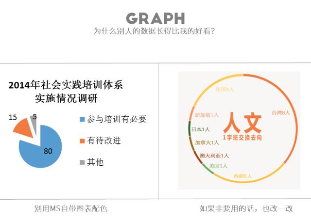 Office办公软件各种神操作，看到第一个技巧就傻眼了！建议收藏！