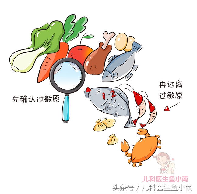 宝宝湿疹和热疹的正确护理方法,宝宝湿疹不同问题不同治疗方法