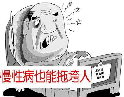 慢性病申报后新农合享受什么政策,西安新农合慢性病门诊报销