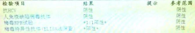 雇了两保姆，一个有梅毒一个打孩子！温州蔡先生的遭遇令人咋舌
