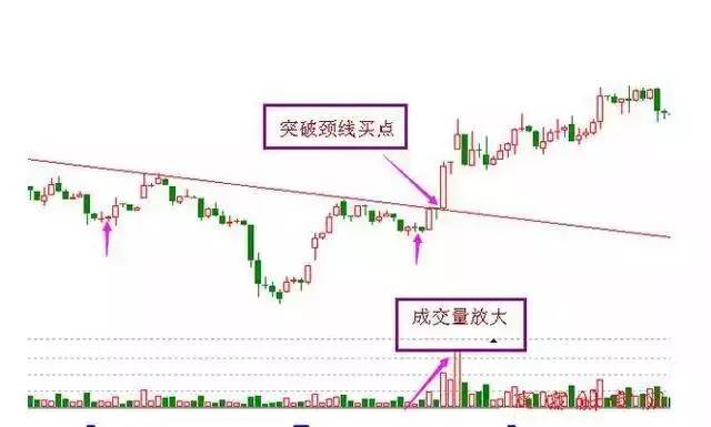 中国股市老股民,中国股市的经典片段