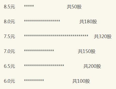 中国股市终于露出狐狸尾巴,中国股市终于涨起来了吗