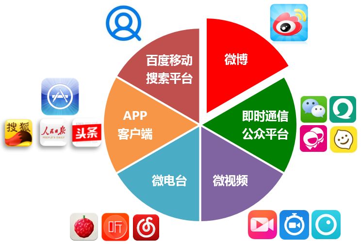 时政热词英文版,一些时政热词的英文表达