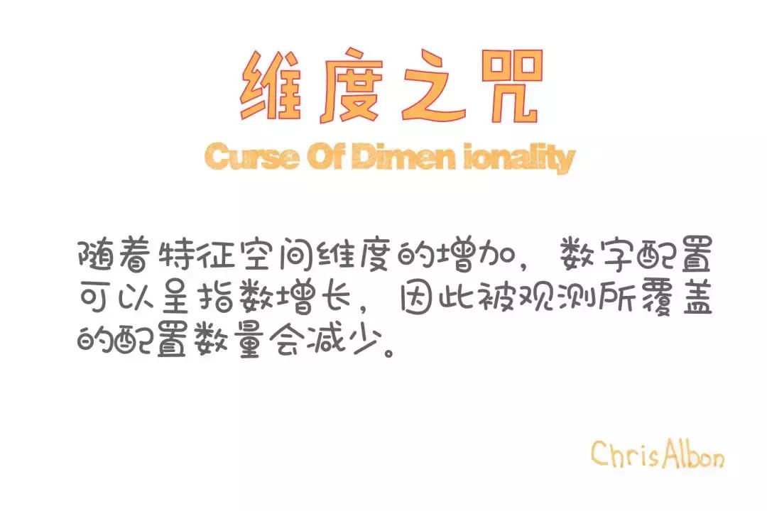 求职季：一文搞定数据科学和机器领会的最常见面试题