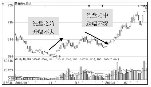 中国股市进入“自杀时代”！谁来拯救处于严重亏损的股民？