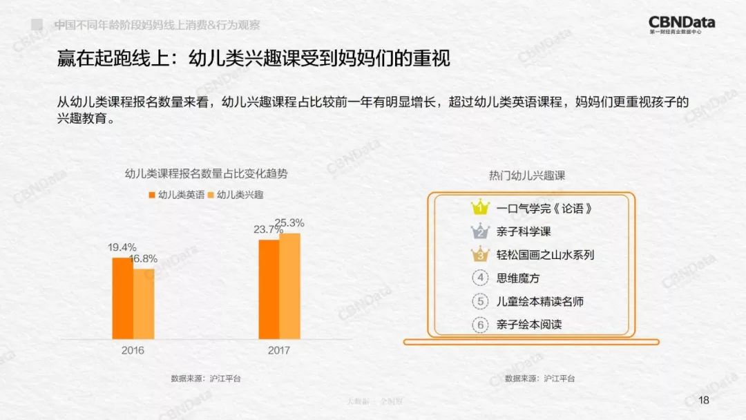 2020中国妈妈举止洞察,90后妈妈消费洞察白皮书