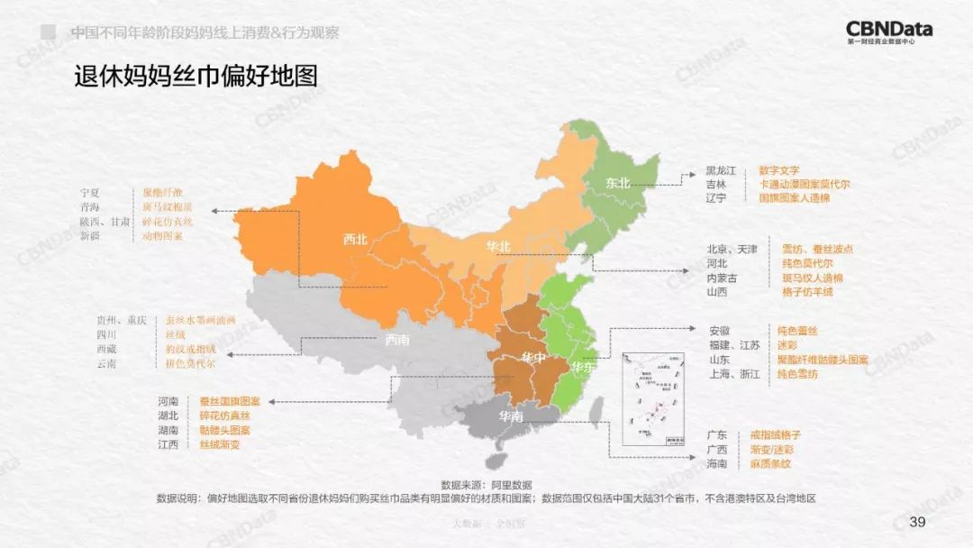 2020中国妈妈举止洞察,90后妈妈消费洞察白皮书