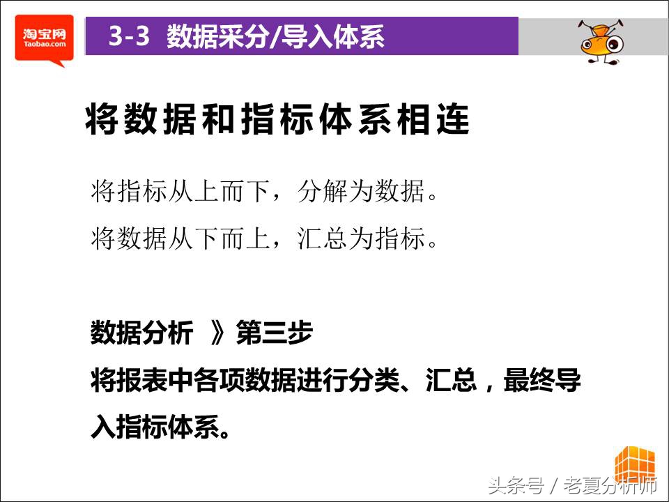 淘宝数据分析思维方法和技巧,淘宝运营数据分析可视化图表