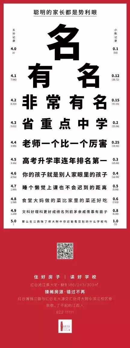 优秀地产广告文案和分析案例,地产广告文案房地产干货