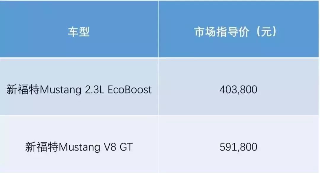福特全新野马v8价格,福特野马美规手动挡价格