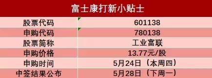 富士康上市预期价格,海康威视和富士康