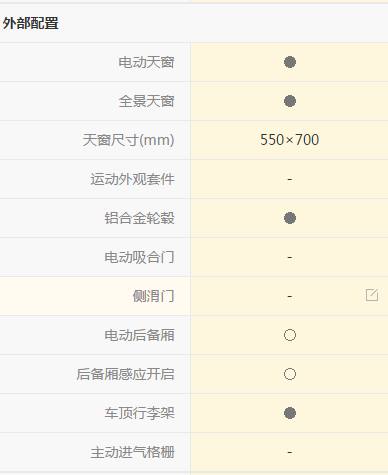 奔驰GL*级A**，开动了410公里，看看车主是怎么说的！