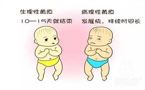 新生儿黄疸在家怎么照顾呢,宝宝有黄疸宝妈怎么做