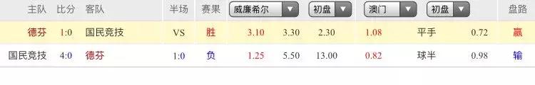 解放者杯竞彩推荐,今日南美解放者杯推荐