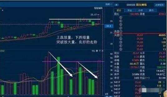 中国股市最终还是进入“自杀时代”：两亿散户颜面尽失！