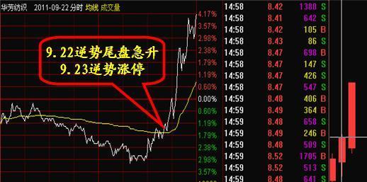 中国股市经历过几次股灾,股市股灾结果分析