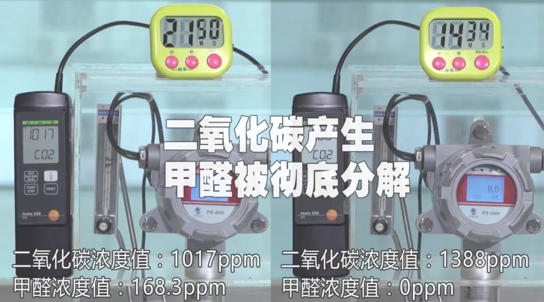 除甲醛果冻和活性炭哪个效果好,除甲醛同时能除苯吗