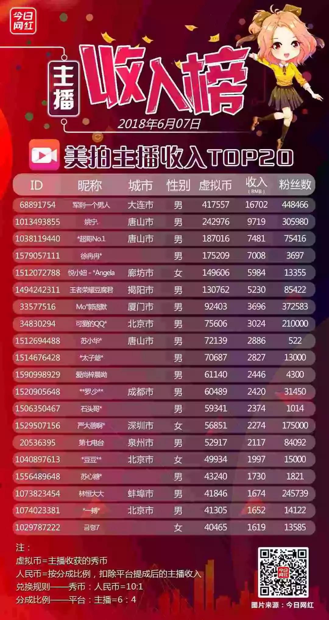涓绘挱钃濈繑,鑻遍泟鑱旂洘钃濈繑鎴橀槦鐩存挱