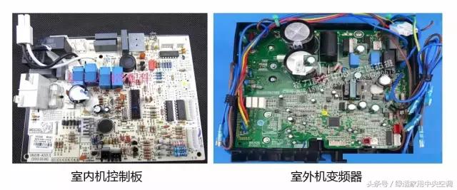 宋plusdmi车载空调是定频还是变频,海尔kfr35w0383a变频还是定频