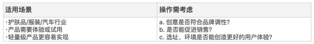 快闪店趋势,快闪店的商业模式和发展趋势