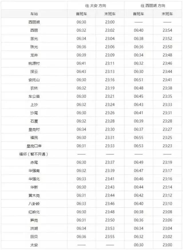 深圳地铁线路图游玩攻略,深圳地铁全程线路图