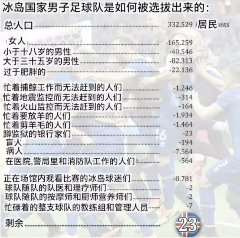 扑到点球的守门员,扑出梅西点球的导演作品