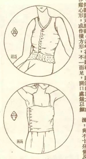 我们穿胸罩的权利，是90年前的她们抗议争取来的！