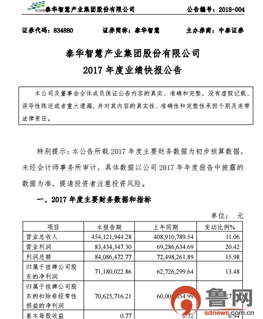 要搞大动作,泰华智慧新三板