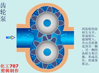 电厂各类设备原理,电厂环保设备图纸讲解