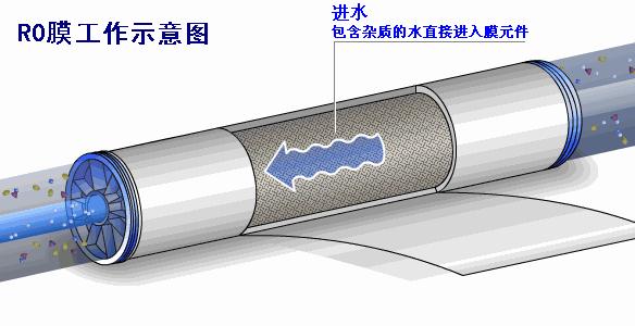 电厂各类设备原理,电厂环保设备图纸讲解
