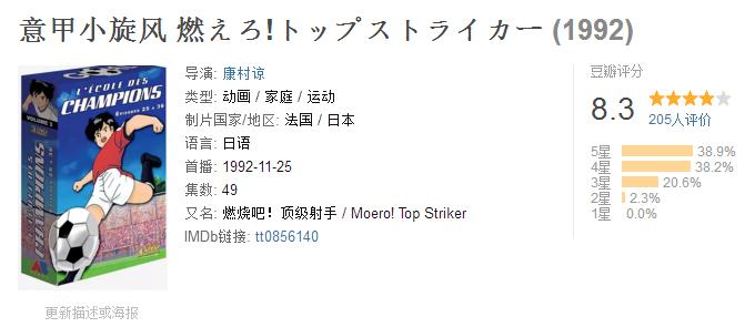世界杯让你失望，何不来看看这几部足球动漫？
